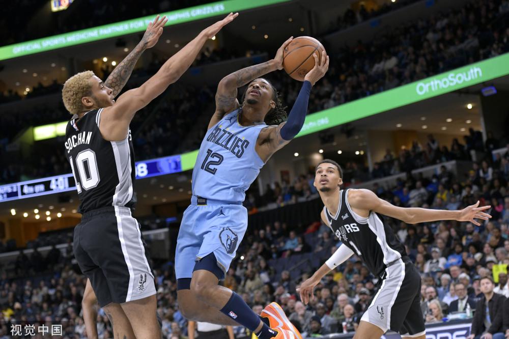 财务压力 财务压力