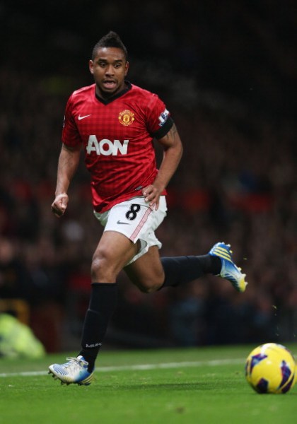 动的关注度 动的关注度